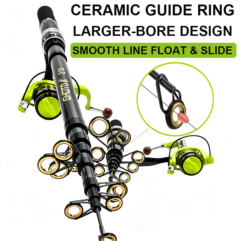Spinning Fishing Rod and Reel  - đánh giá và giá Fishing Rod Combo