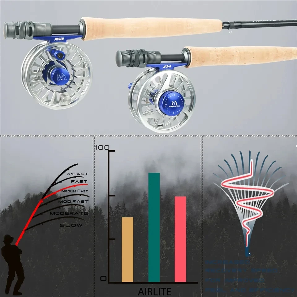 MAXIMUMCATCH 7.5-10ft 2/3WT Ai - đánh giá và giá Fishing Rod Carbon Fiber